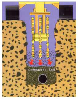 ACE compaction wheel showing penetration to soil